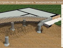 Выбор материалов для свайного фундамента: что нужно знать