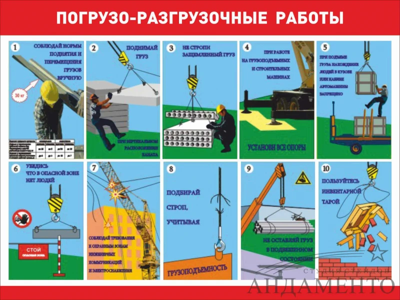 Монтаж фундаментов: распространенные ошибки и их предотвращение