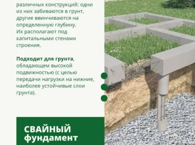 Технологии монтажа свайных фундаментов: выбор оптимального метода