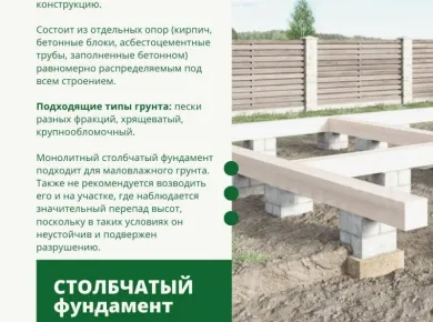 Советы по выбору материалов для монтажа фундамента