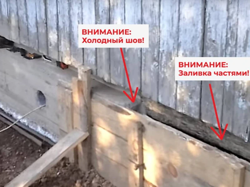 Ошибки при монтаже фундаментов: как их избежать
