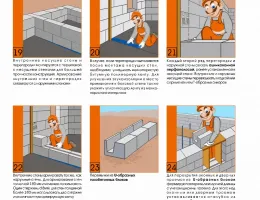 Технология монтажа фундаментов: советы по предотвращению ошибок