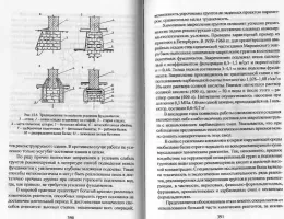 Технология монтажа фундаментов: советы по предотвращению ошибок