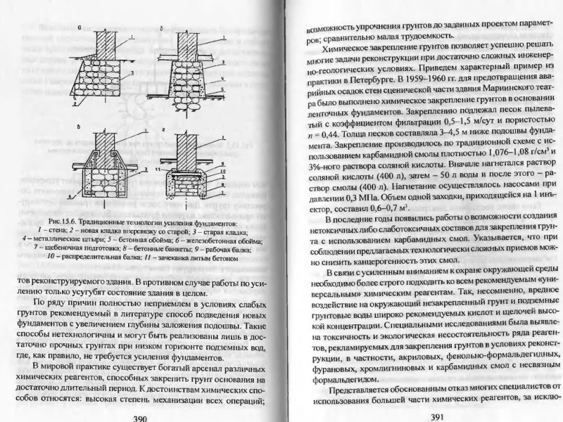 Технология монтажа фундаментов: советы по предотвращению ошибок