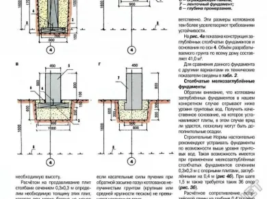 Пошаговое руководство по монтажу фундаментов с учетом сейсмических норм